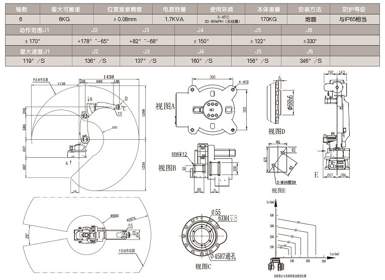 弧焊焊接机器人详情介绍