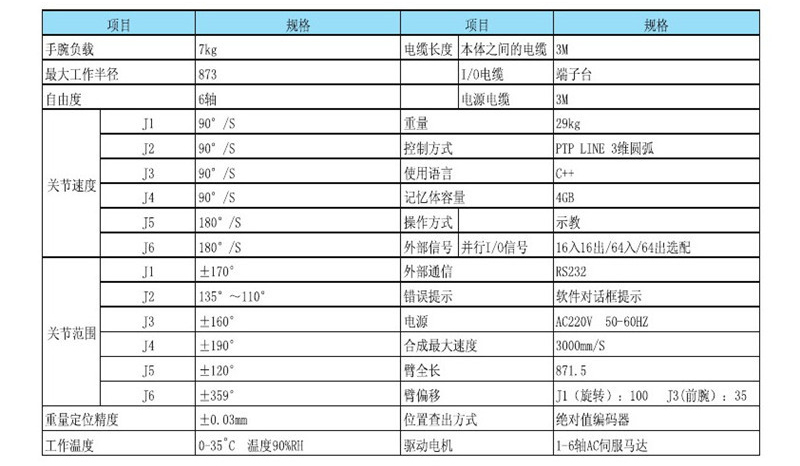 冲压机器人参数